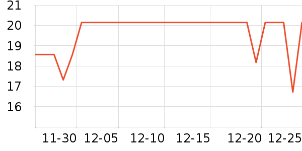 �ζٱ���/������ʷ�۸�