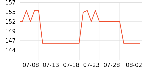 �ﱦ����ʪ��ʷ�۸�