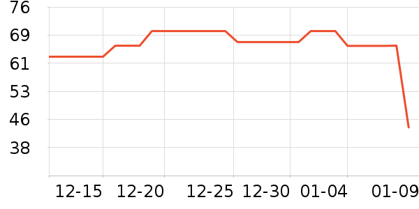 ��ԣ̩���򻨲���ʷ�۸�