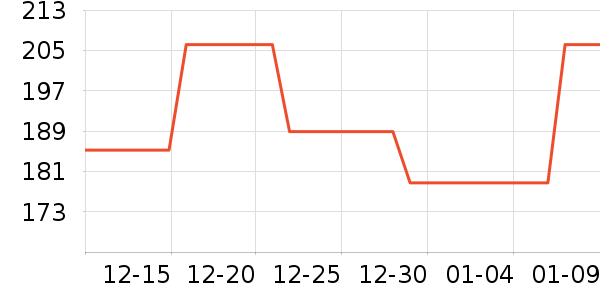 �����ֵ綯��ˢ��ʷ�۸�