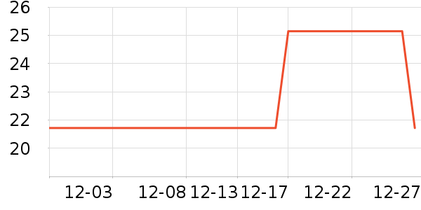 ������о/����/��ͷ��ʷ�۸�