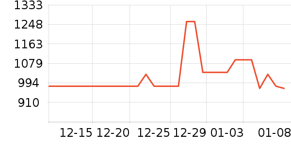 ����;���װ��ʷ�۸�