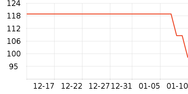 ��Խ��ɽ�ƾ�/��������ʷ�۸�