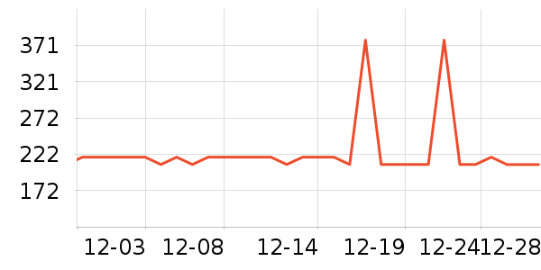 AOTGSSE��������ʷ�۸�
