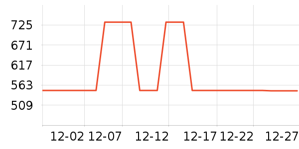 ŵʫ�������װ��ʷ�۸�