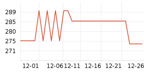 ������۵�/�����ʷ�۸�