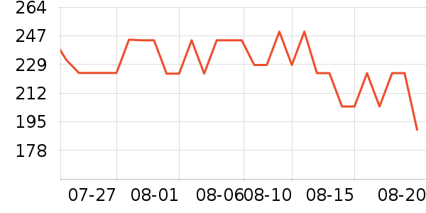 SANWA SUPPLYɽҵ�����ʷ�۸�