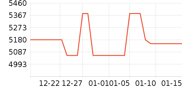 Ħ�г���ʷ�۸�