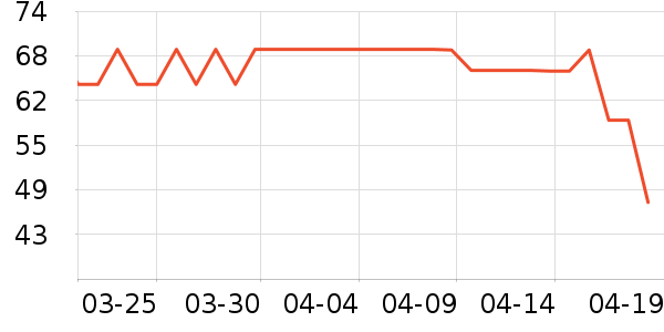 �������̲���ʷ�۸�