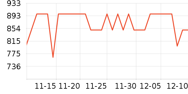 �����ֶ�ͯ�Ҿ���ʷ�۸�