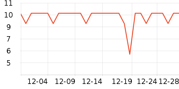 ����ӡ��ֽ��ʷ�۸�