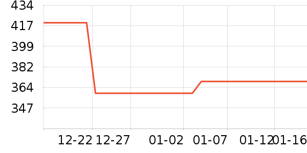 �h�|��������ά����ʷ�۸�