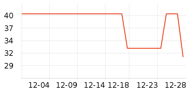 ������Ĥ������ʷ�۸�