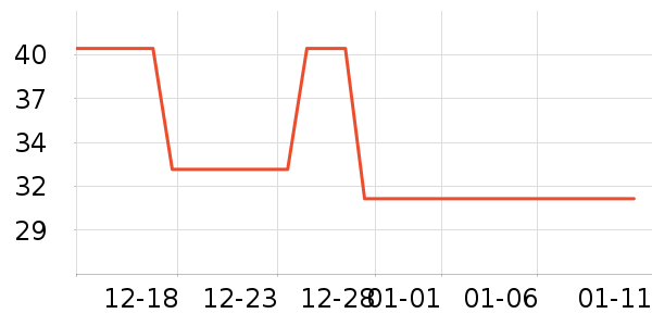 ������Ĥ������ʷ�۸�