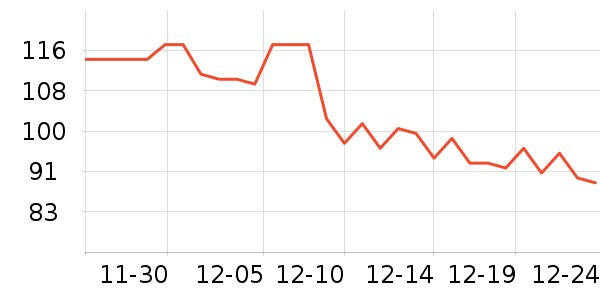 ��Ȼ��ˬ��ˮ��ʷ�۸�