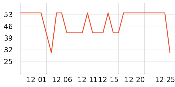 �����ֽ��ʷ�۸�