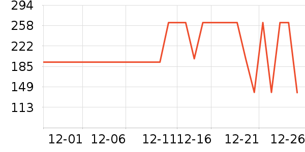 ѼѼ���޷���ʷ�۸�