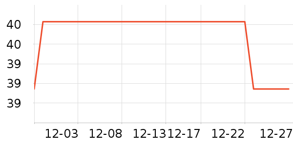 ������Ʒ���� ��ʷ�۸�