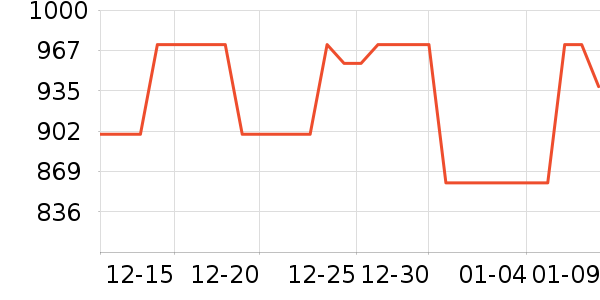 ��������̥��ʷ�۸�