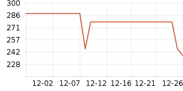 ����ɭɽ��ʯ��/�㶷��ʷ�۸�