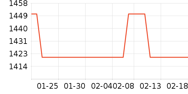 ɨ����/�ɼ�����ʷ�۸�