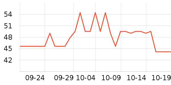 ŷʫ��ˬ��ˮ��ʷ�۸�