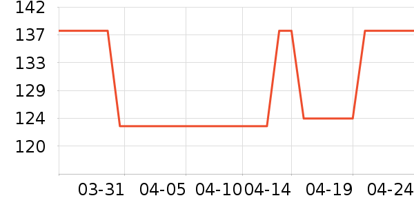 �������٤����ʷ�۸�