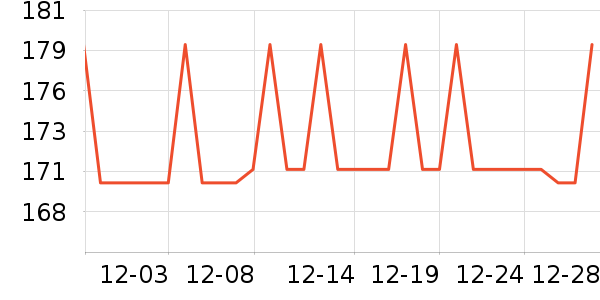 ��ǹ����Ҷ��ˮ��ʷ�۸�