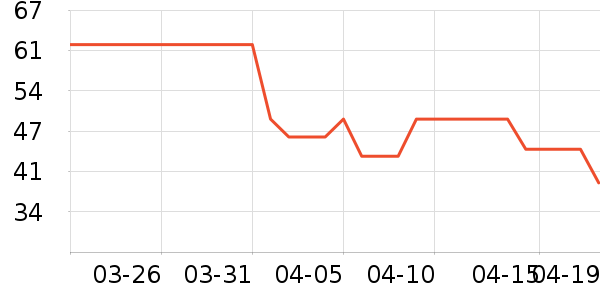 ŷʫ��ˬ��ˮ��ʷ�۸�