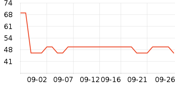 ŷʫ��ˬ��ˮ��ʷ�۸�