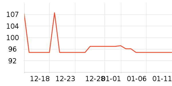 ӡ������������ʷ�۸�