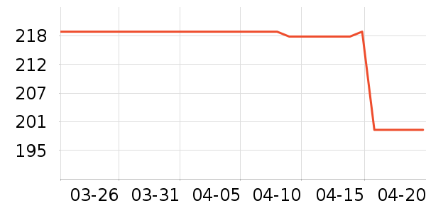 ���ٷ�������/���������ʷ�۸�