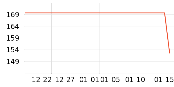 �Ͽ�ٯ���⹤����ʷ�۸�