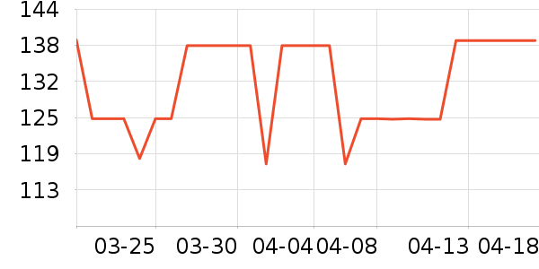 �������п���ʷ�۸�