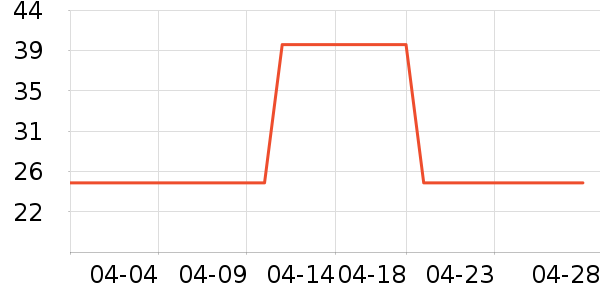 ������������Ҿ���Ʒ��ʷ�۸�