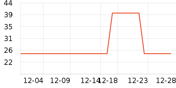 ������������Ҿ���Ʒ��ʷ�۸�