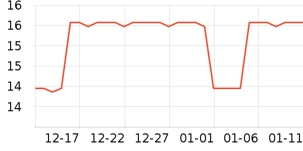 ���´���������������ʷ�۸�