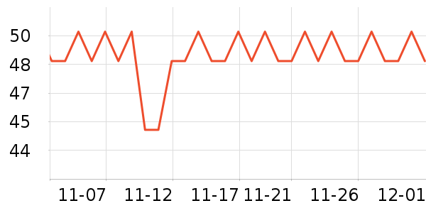 ��Ǫζ����������ʷ�۸�