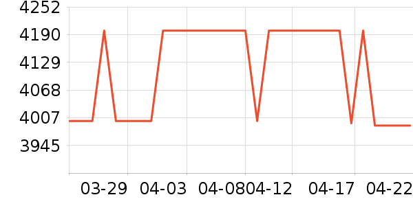 �˼ҼҾӴ���ʷ�۸�