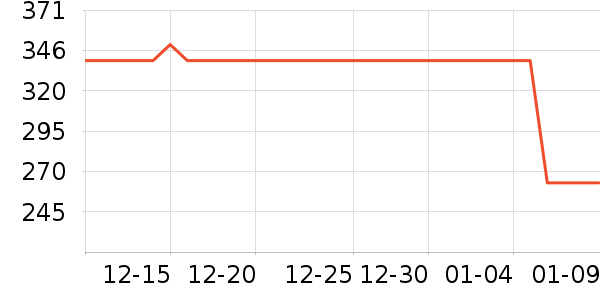 �����ֵ綯��ˢ��ʷ�۸�