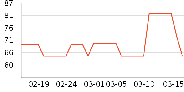 õ˹è��ʳ��ʷ�۸�