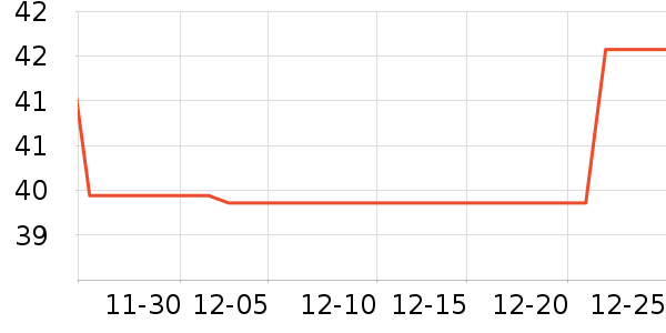 ̫������ʷ�۸�