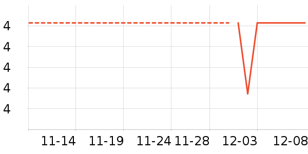 ����»���ʷ�۸�