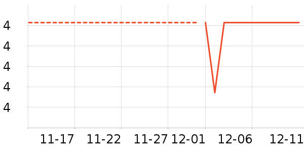 ����»���ʷ�۸�