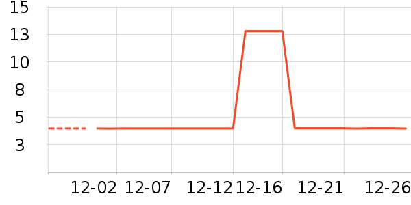 ����»���ͯ����/ͯ����ʷ�۸�