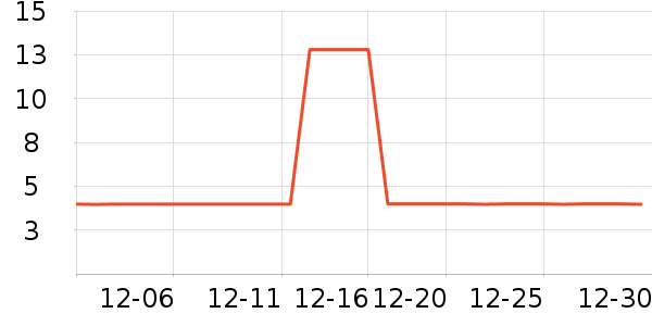 ����»���ͯ����/ͯ����ʷ�۸�