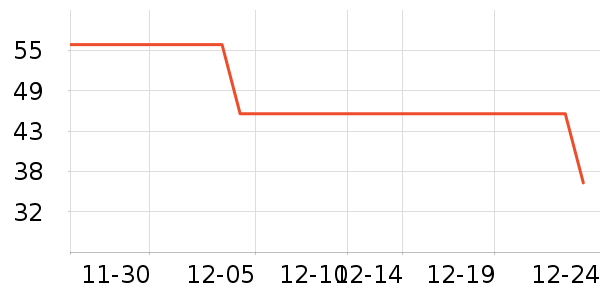 ���󷽱���ʳ��ʷ�۸�