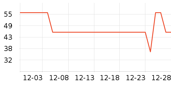 ���󷽱���ʳ��ʷ�۸�