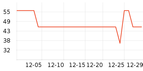 ���󷽱���ʳ��ʷ�۸�