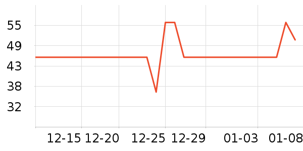 ���󷽱���ʳ��ʷ�۸�